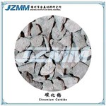 Chromium Carbide Alloy Powder